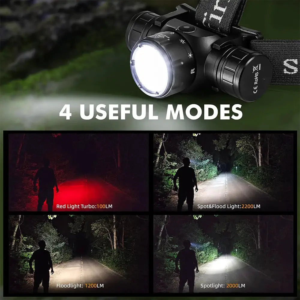 Sofirn HS21 2000lm USB C Headlamp SFT40 With Infrared Switch by Beastly Survival Outlet