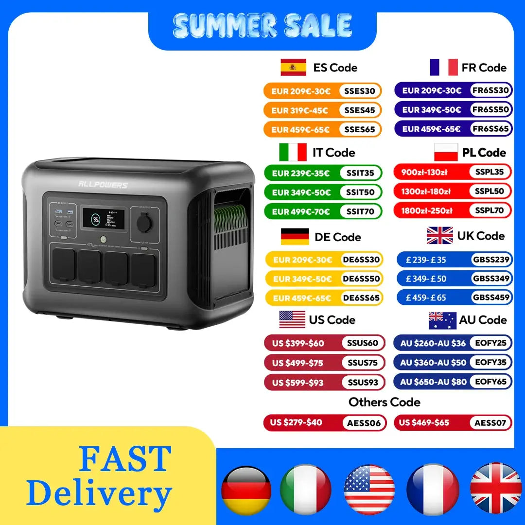 ALLPOWERS R1500 LITE Portable Power Station 1056Wh by Beastly Survival Outlet