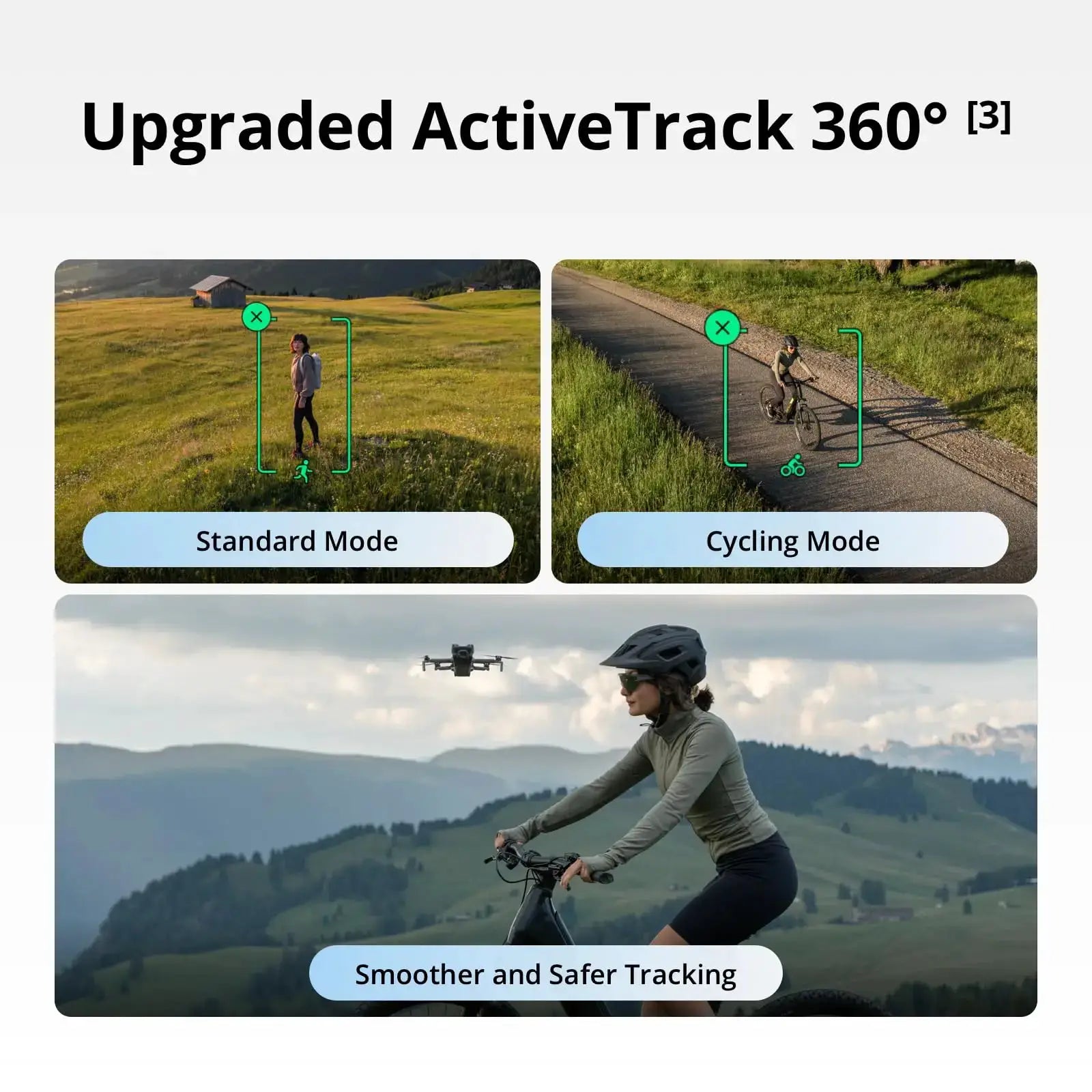 DJI Mini 5 Pro Camera Drones Ultra-Light Foldable Mini 5 Pro Drone with 1-Inch CMOS 4K Camera Omnidirectional Obstacle Sensing ActiveTrack 360° 225° Gimbal 20km Transmission for Beginners by Beastly Survival Outlet