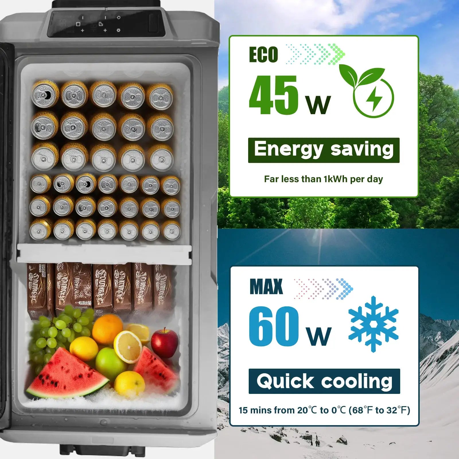 Alpicool T60 Dual Temperature Control 12 Volt Refrigerator 63 Quart Portable Car Fridge Freezer (-4°F~68°F) for Truck, RV, Boat by Beastly Survival Outlet