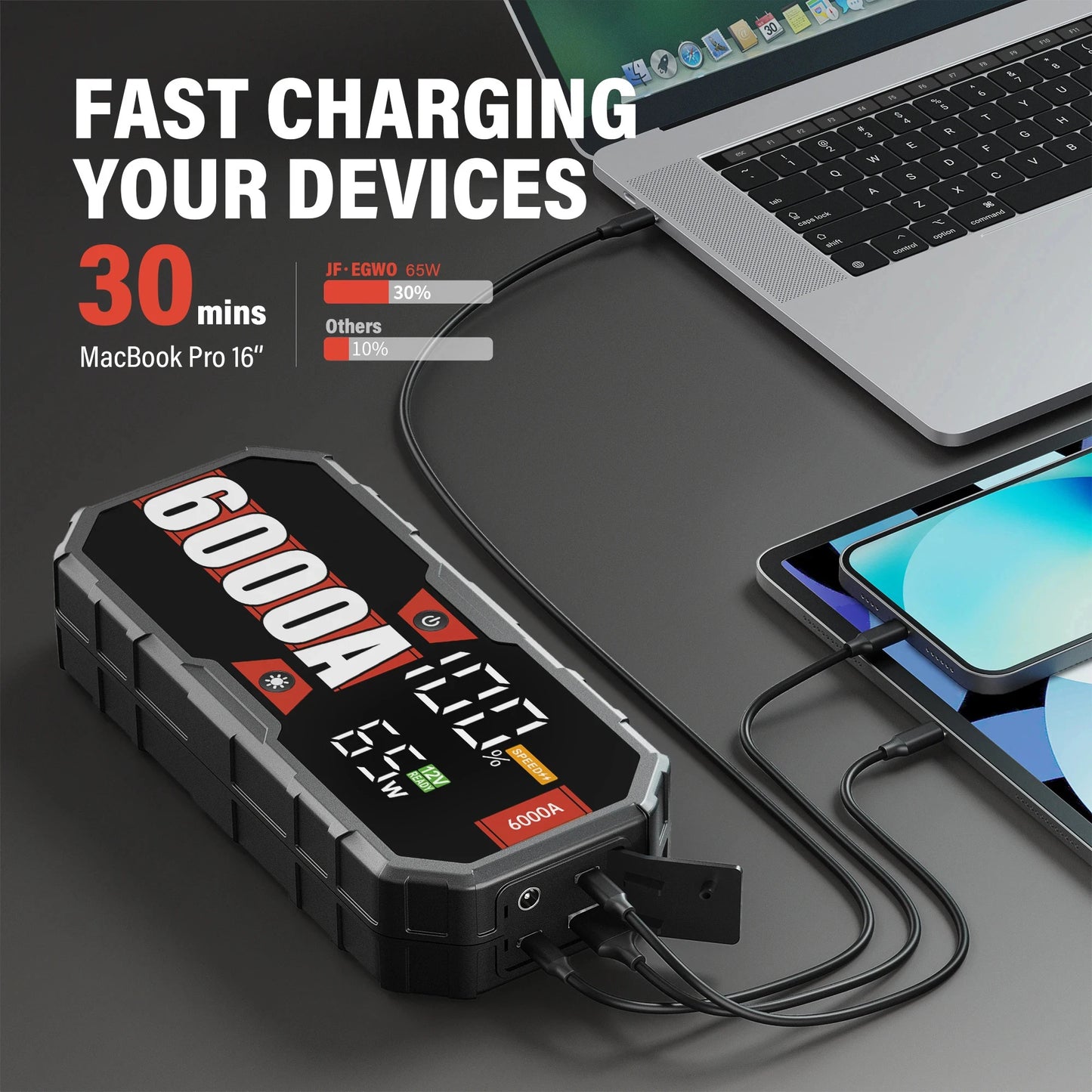 Car Jump Starter 6000A Portable Power Bank PD65W 12V