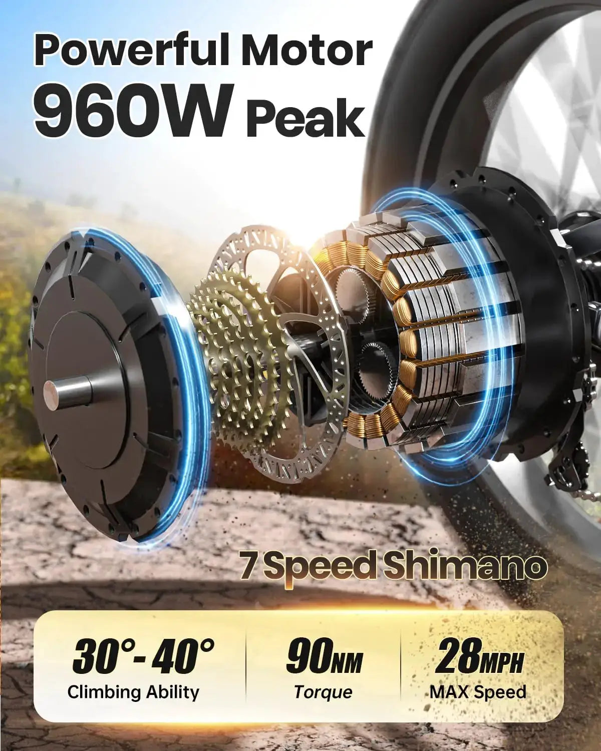 PUCKIPUPPY Boxer-ST Electric Bike 960W 48V 20AH Electric Bicycles 26" x 4" Fat Tire Full Suspension Ebike with 2-Year Warranty by Beastly Survival Outlet