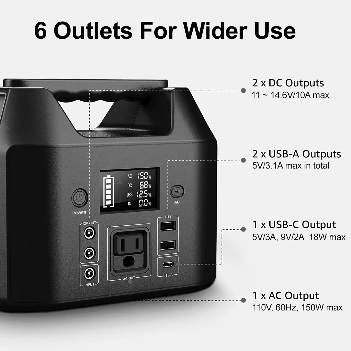 150W Portable Power Station with LiFePO4 Battery for Camping