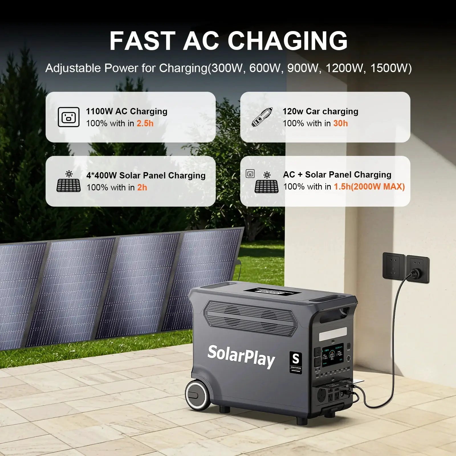 SolarPlay 3600W Portable Power Station Foldable Solar Panels by Beastly Survival Outlet