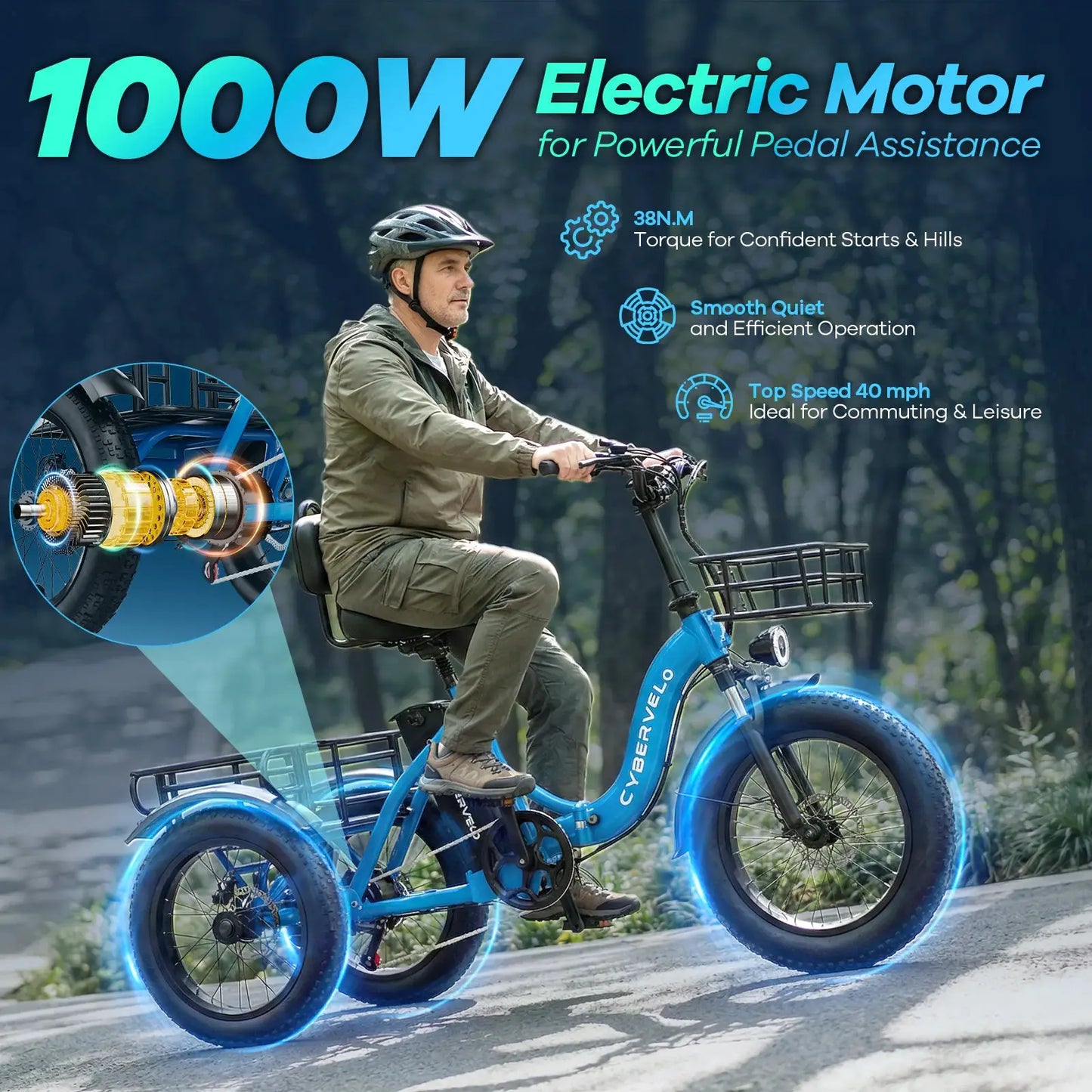 1000W Peak Three-Wheels Step-Thru Folding Ebike, 48V 20.8AH Removable Battery, 7-Speed Urban City Commuter Electric Tricycle for Adults Cybervelo C16 by Beastly Survival Outlet