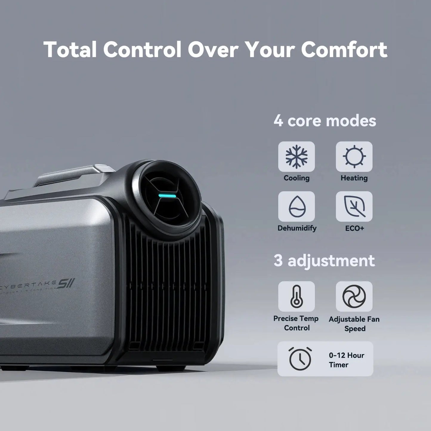 CYBERTAKE S2 Pro Portable Air Conditioner, All-in-One Cooling & Heating Unit for Camping, RV, Tent, Home & Outdoor Adventures by Beastly Survival Outlet