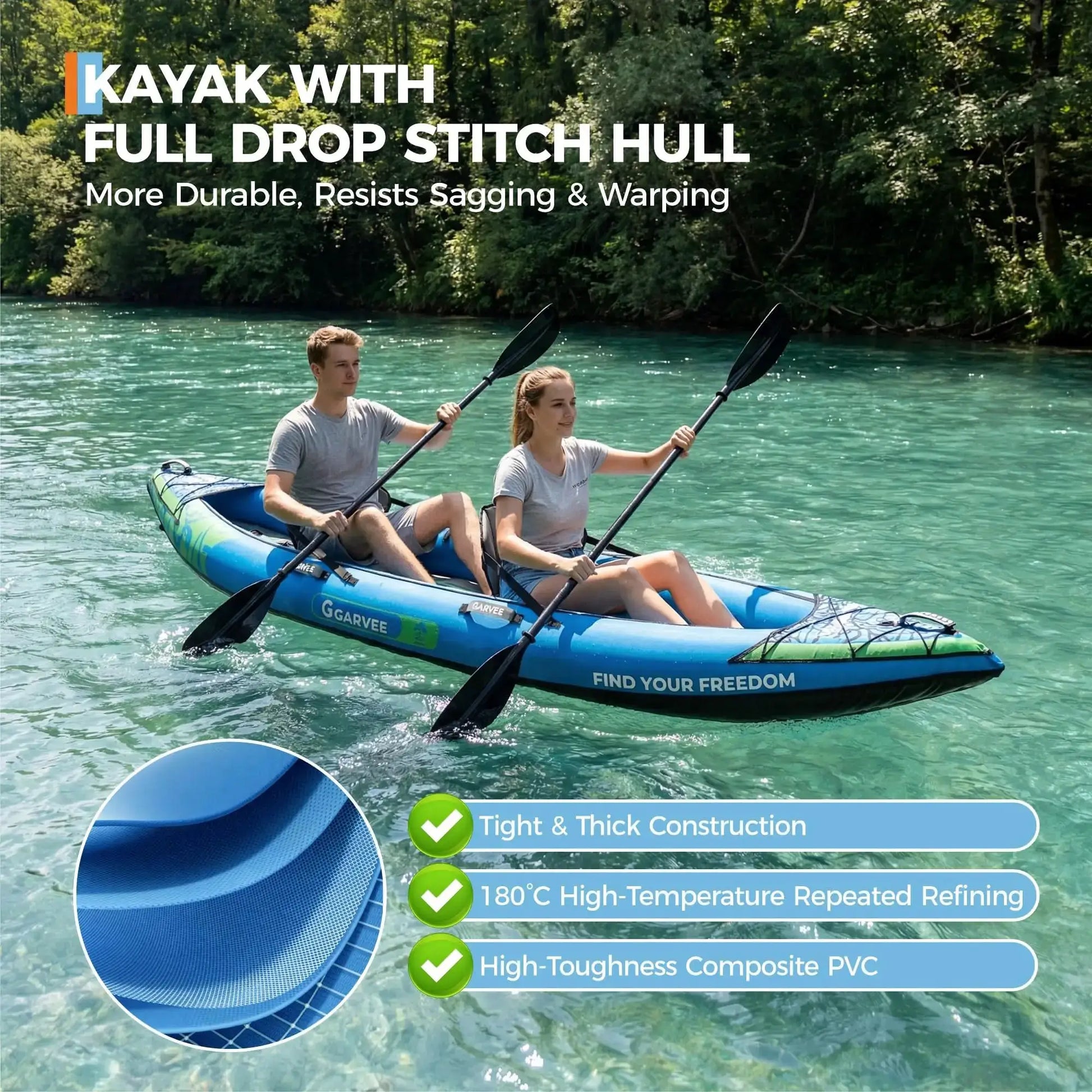 Two Person Inflatable Kayak For Fishing Padded Seats Pro Pack by Beastly Survival Outlet