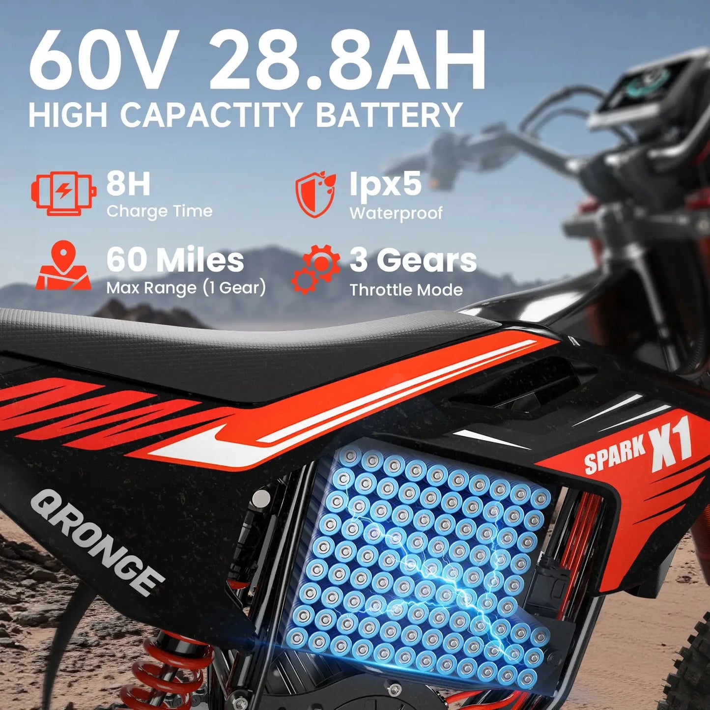Electric Dirt Bike for Adults Teens 4500W Peak 60V 28.8Ah Battery Up to 60 Miles 50MPH Electric Motorcycle 14"/12" Fat Tire Mountain Off-Road E-Bike by Beastly Survival Outlet
