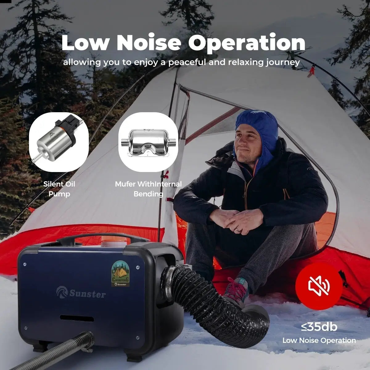 Sunster 8KW Diesel Portable Air Heater Bluetooth App Control by Beastly Survival Outlet