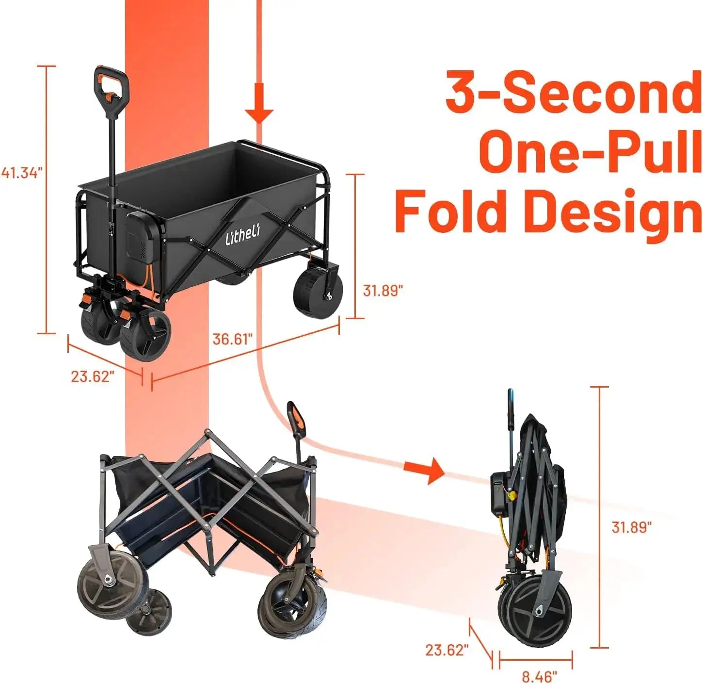 Electric Folding Wagon Cart with Wheels, 100L Portable Utility Cart for Beach Grocery Camping Shopping by Beastly Survival Outlet