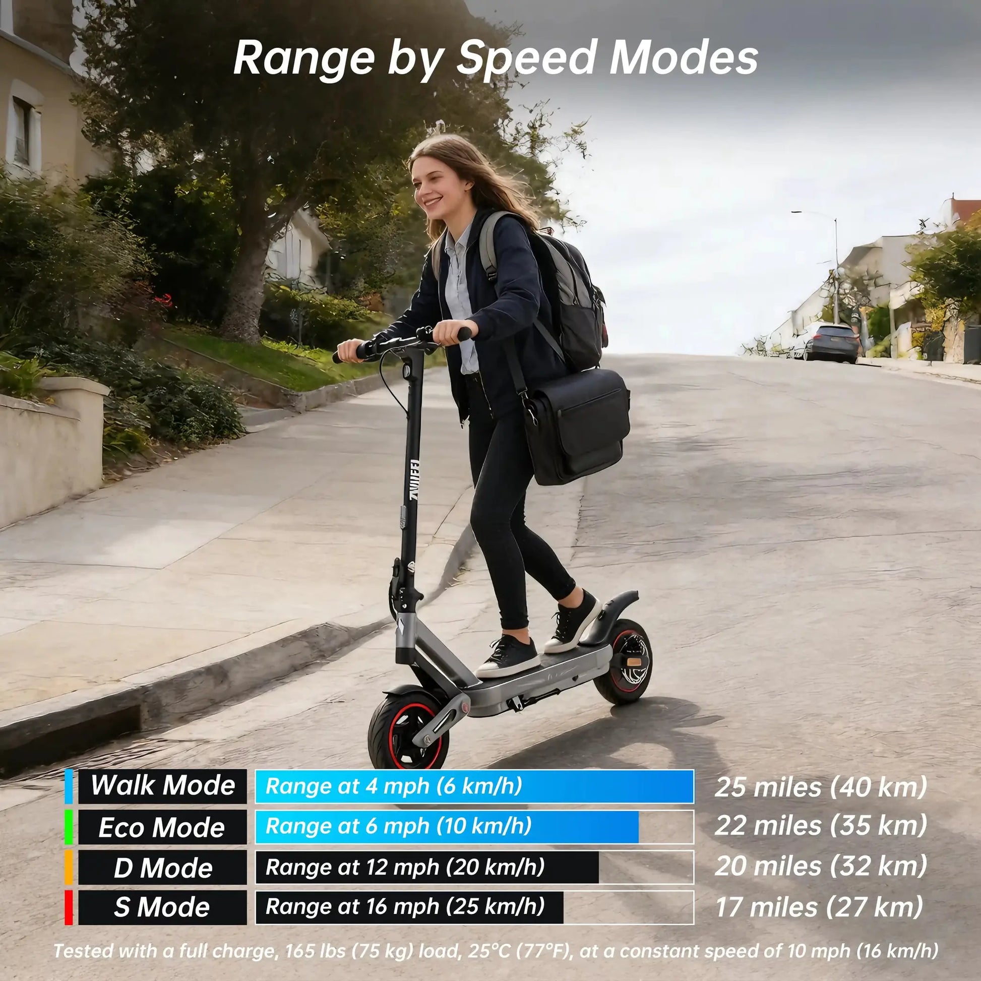 800W Electric Scooter for Adults, 25 MPH Max Speed, 52 Miles Long Range, 36V 10Ah Battery, 10" All-Terrain Off-Road Tires, Foldable Commuter E-Scooter for City Riding, Daily Travel and Outdoor Use by Beastly Survival Outlet