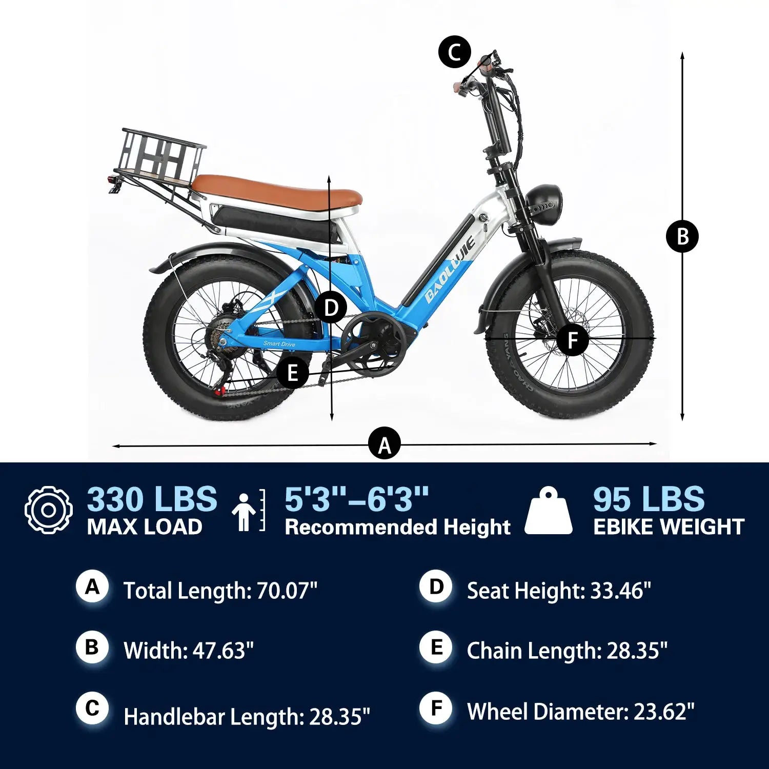 BAOLUJIE 2033 Electric Bike for Adults，1200W 48V 30AH Electric Bicycle，50KM/H Max Speed， Mountain E bike UL2849【1 Year Warranty】 by Beastly Survival Outlet