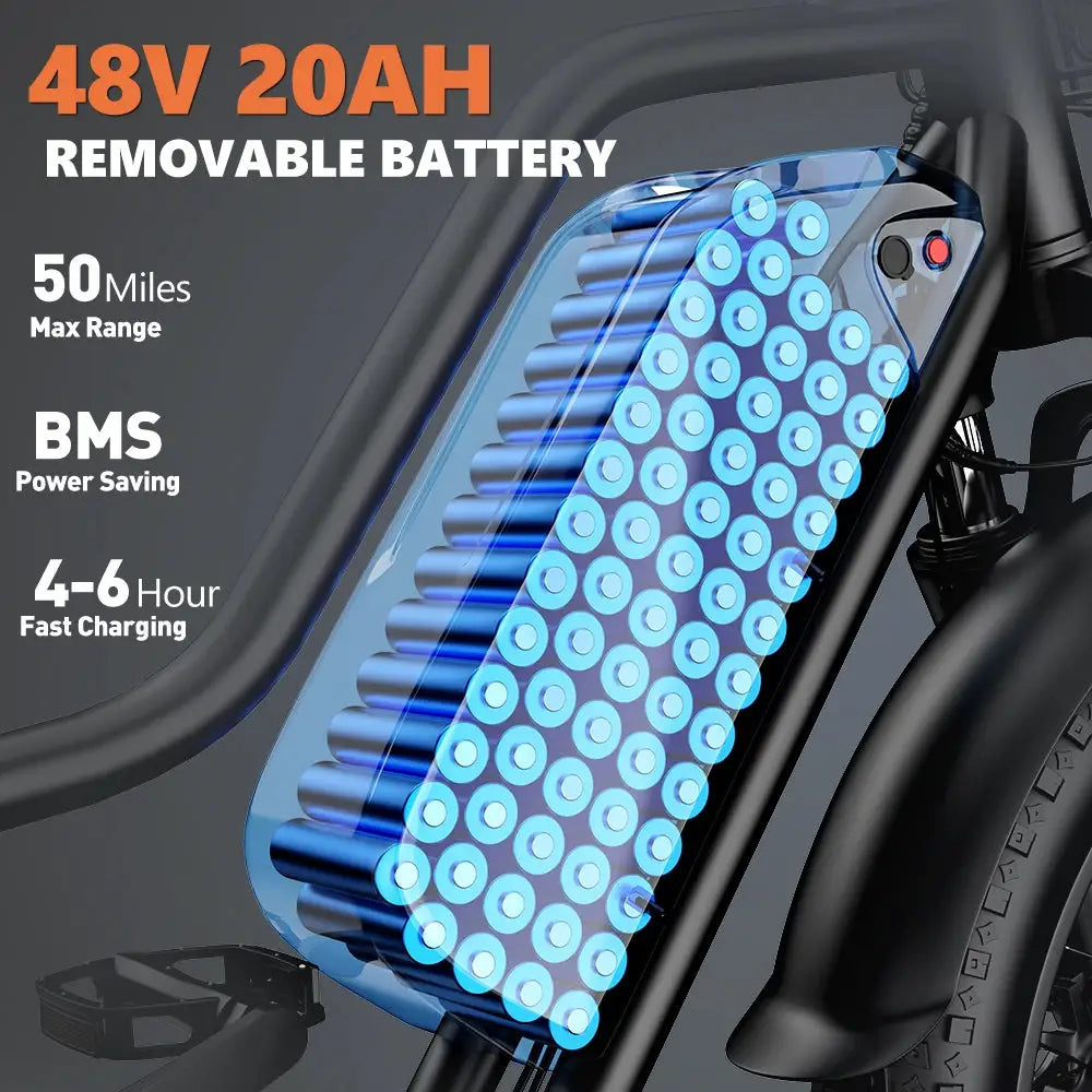 Kickwey LD20 Adult Electric Bike 1500w 32MPH 48V20ah Mountain Electric Bicycle 20 Inch Fat Tire Motorcycle E Bike by Beastly Survival Outlet