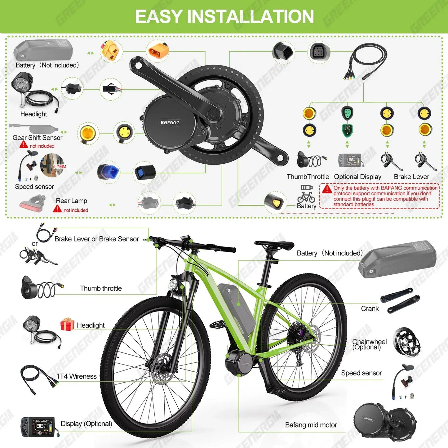 Bafang 750W 48V Motor Kit Complete Set Electric Bike Middle Drive 8fun BBS02 BBS02B eBike Conversion Kit Central Bicycle Engine by Beastly Survival Outlet