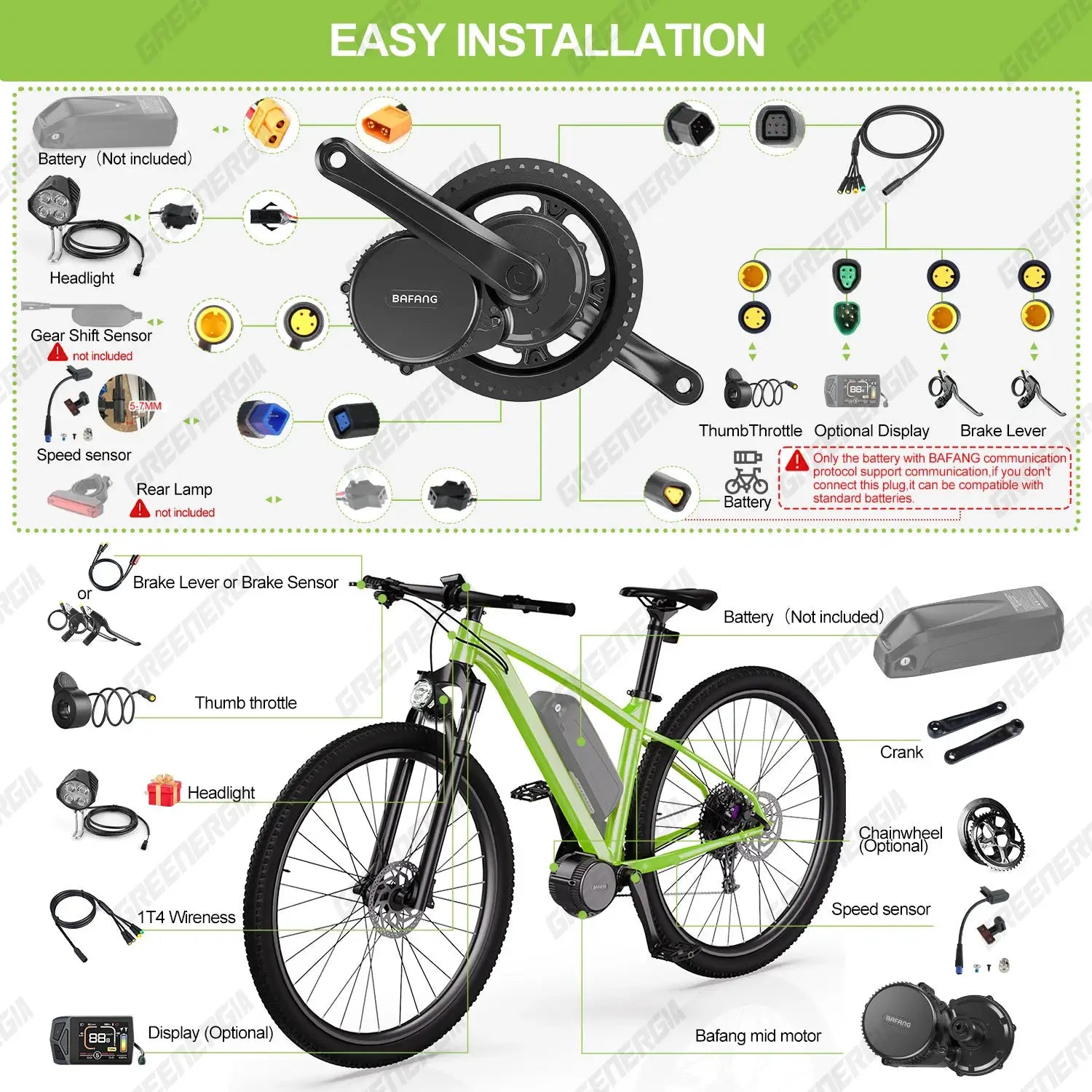 Bafang 750W 48V Motor Kit Complete Set Electric Bike Middle Drive 8fun BBS02 BBS02B eBike Conversion Kit Central Bicycle Engine by Beastly Survival Outlet
