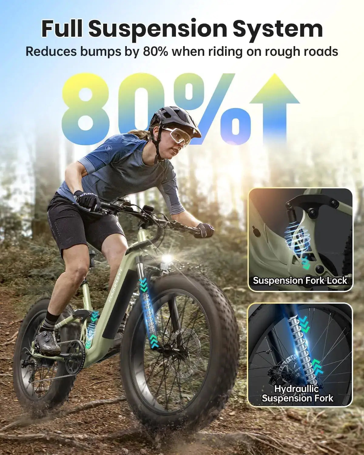 PUCKIPUPPY Boxer-ST Electric Bike 960W 48V 20AH Electric Bicycles 26" x 4" Fat Tire Full Suspension Ebike with 2-Year Warranty by Beastly Survival Outlet