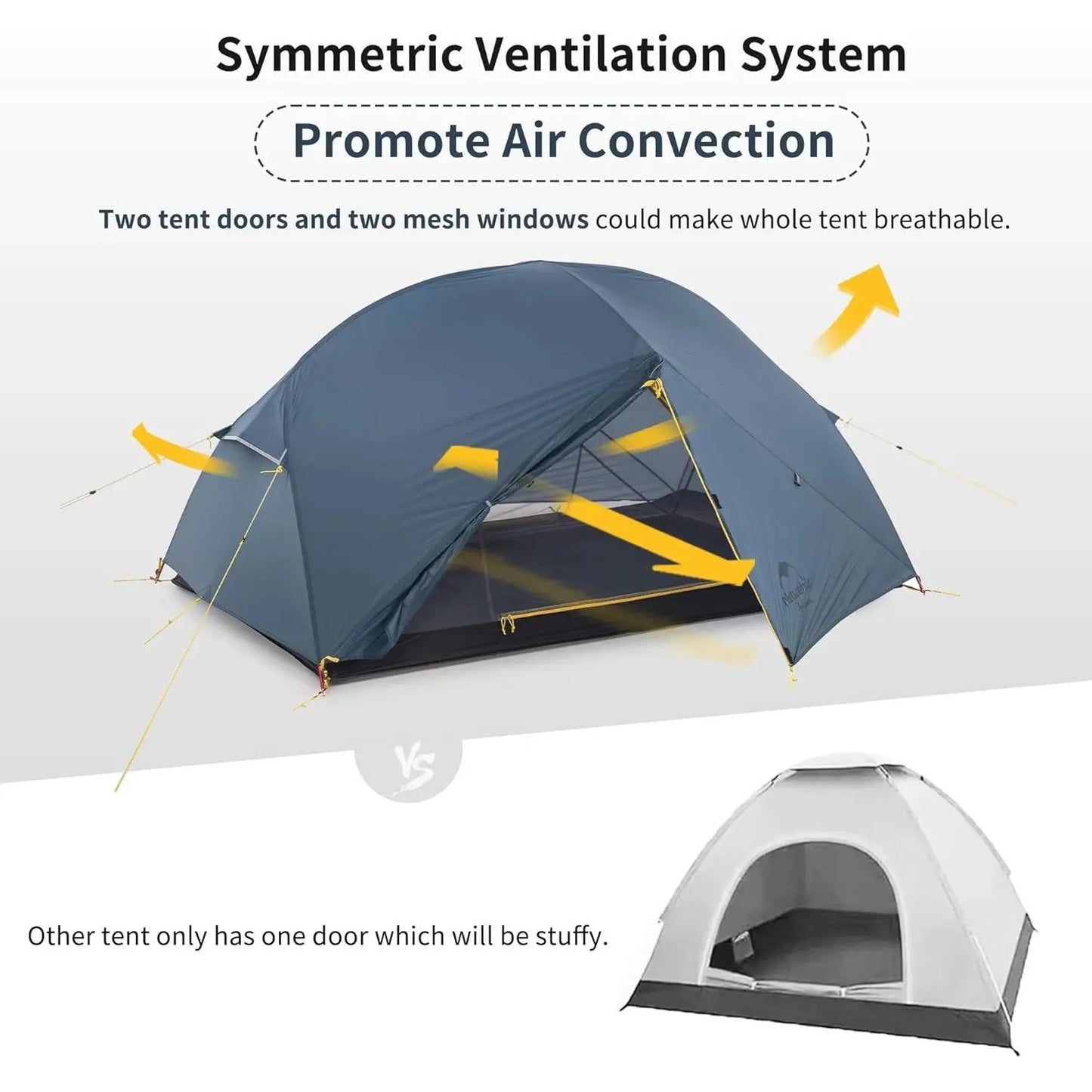 Naturehike Mongar Ultralight Tent 2 Person Waterproof PU3000mm Camping Tent Double Layer Outdoor Travel Hiking Tent by Beastly Survival Outlet