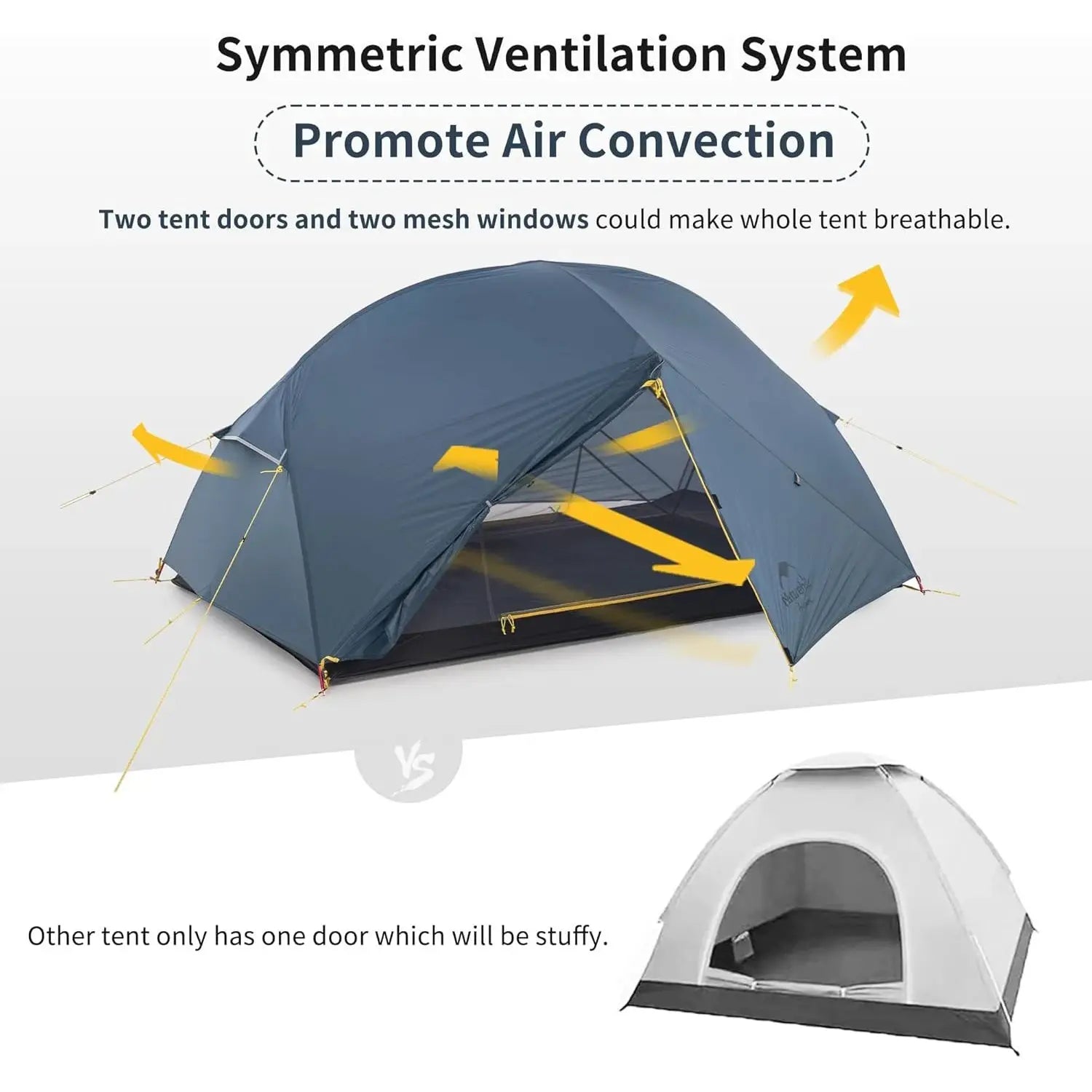 Naturehike Mongar Ultralight Tent 2 Person Waterproof PU3000mm Camping Tent Double Layer Outdoor Travel Hiking Tent by Beastly Survival Outlet