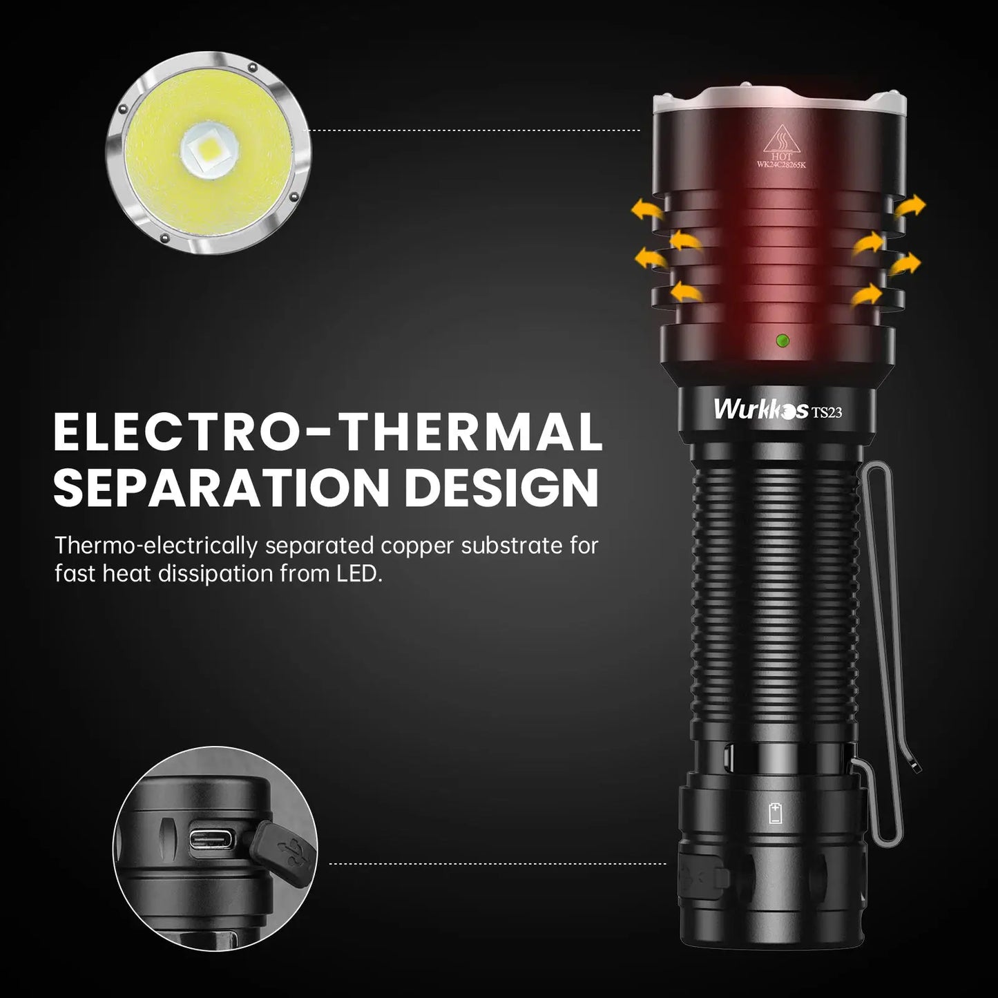 Wurkkos TS23 5000LM LED Flashlight XHP70.3 HI 21700 IPX8 V2 by Beastly Survival Outlet
