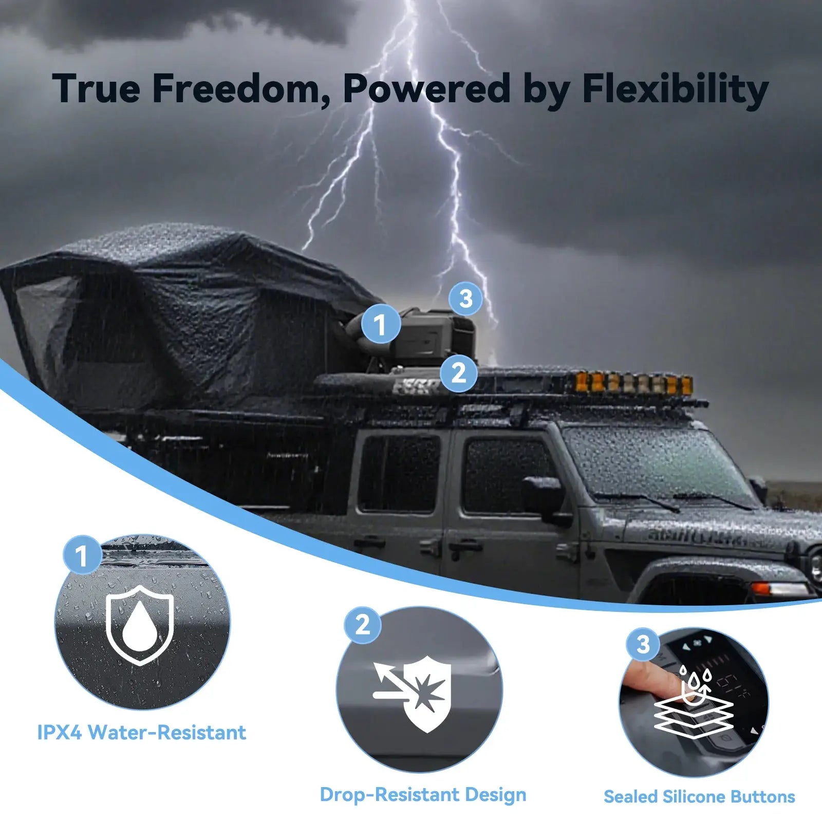 CYBERTAKE S2 Pro Portable Air Conditioner, All-in-One Cooling & Heating Unit for Camping, RV, Tent, Home & Outdoor Adventures by Beastly Survival Outlet