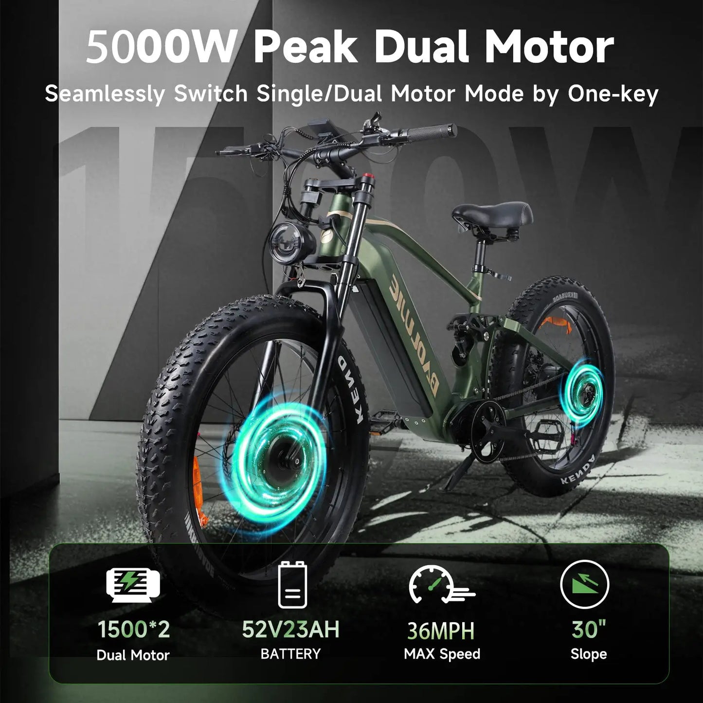 Baolujie Peak Electric Mountain Bike 52V 26x4 Inch Tire Pro by Beastly Survival Outlet