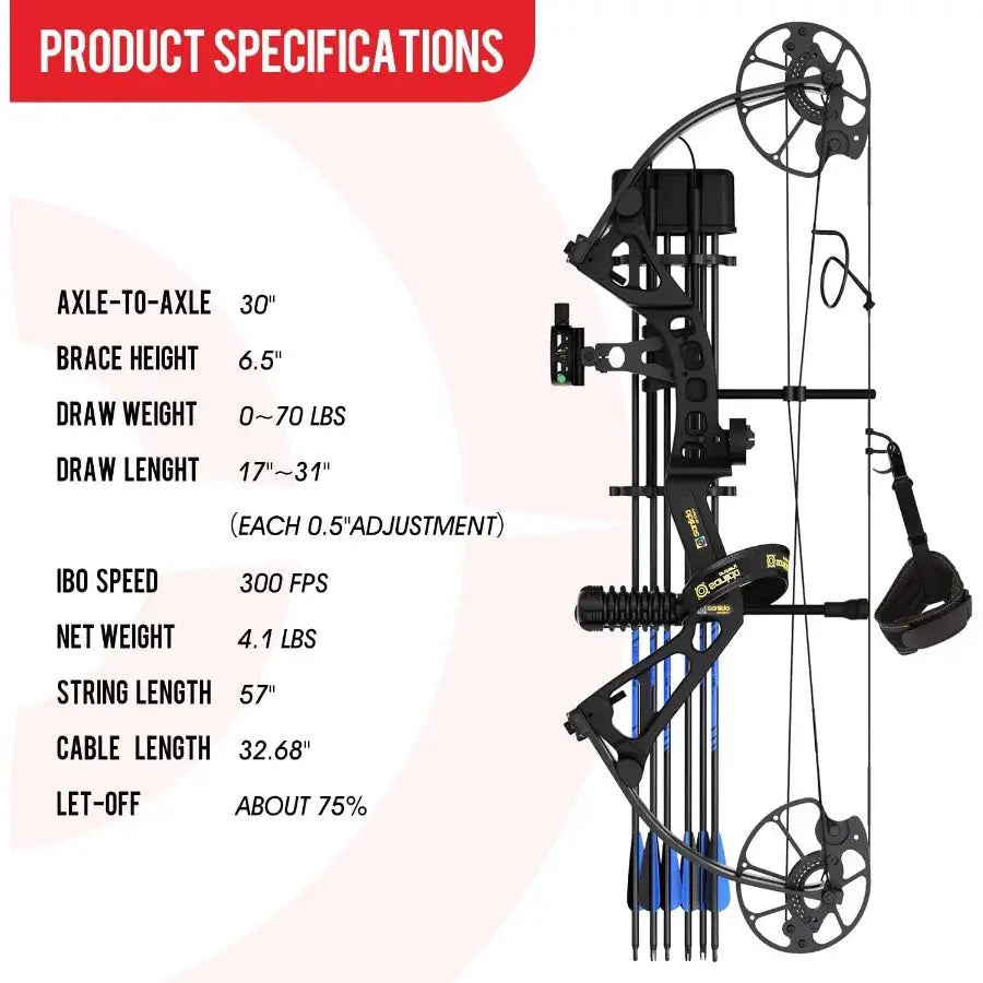 Sanlida Dragon X7 Ready to Hunt Compound Bow Package for Adults Archery Compound Bow and Arrow Set 0-70 Lbs Draw Weight No Bow Press Needed RH Only by Beastly Survival Outlet Sanlida Dragon X7 Ready to Hunt Compound Bow Package for Adults Archery Compound Bow and Arrow Set 0-70 Lbs Draw Weight No Bow Press Needed RH Only Beastly Survival Outlet