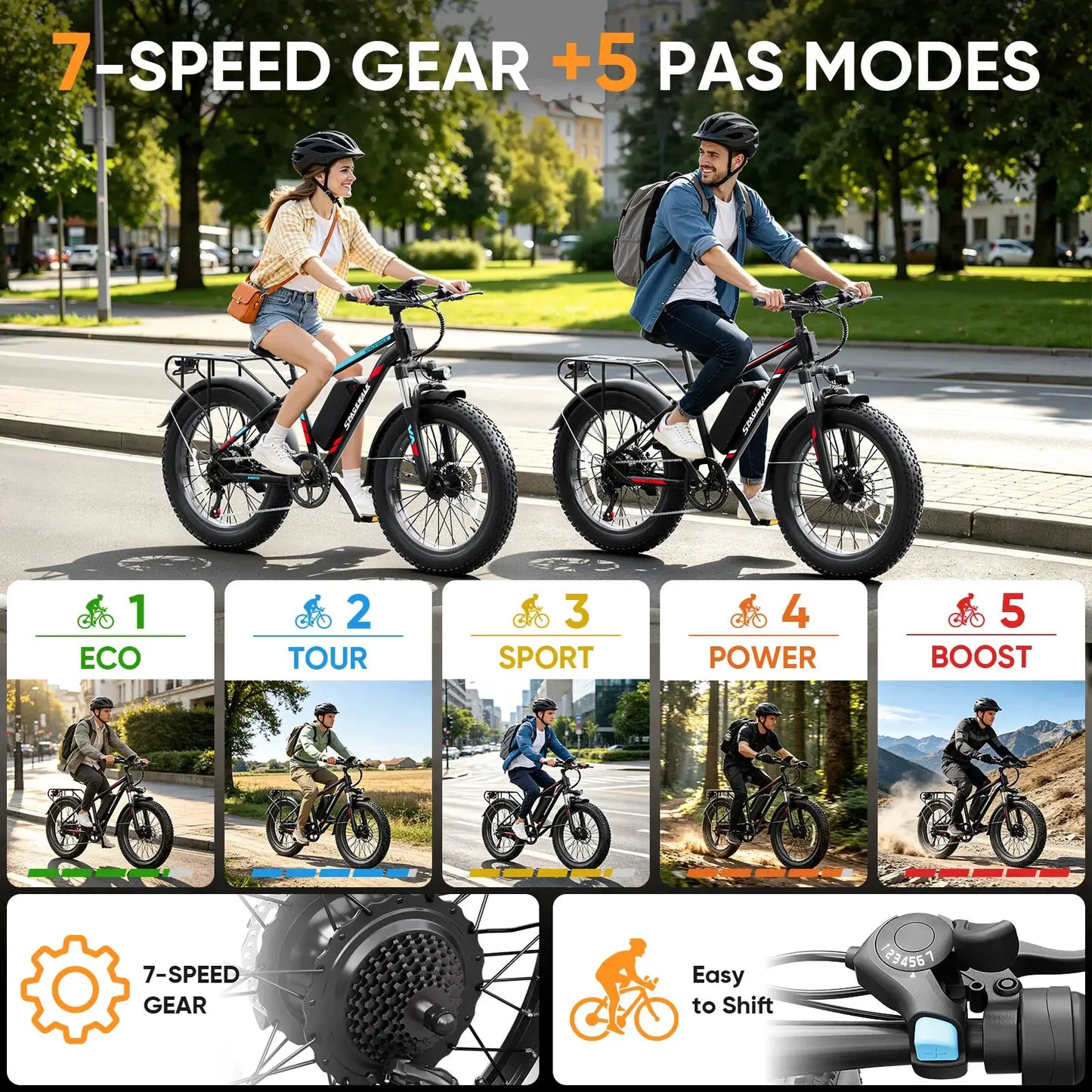 Spacewalk 1500W Peak Electric Bike for Adults, 48V 15Ah Removable Battery Fat Tire Ebike, 28MPH High Speed Long Range 60 Miles Electric Bicycle, 26×4.0 All Terrain Mountain E Bike with LCD Display & 7 Speed Gear by Beastly Survival Outlet