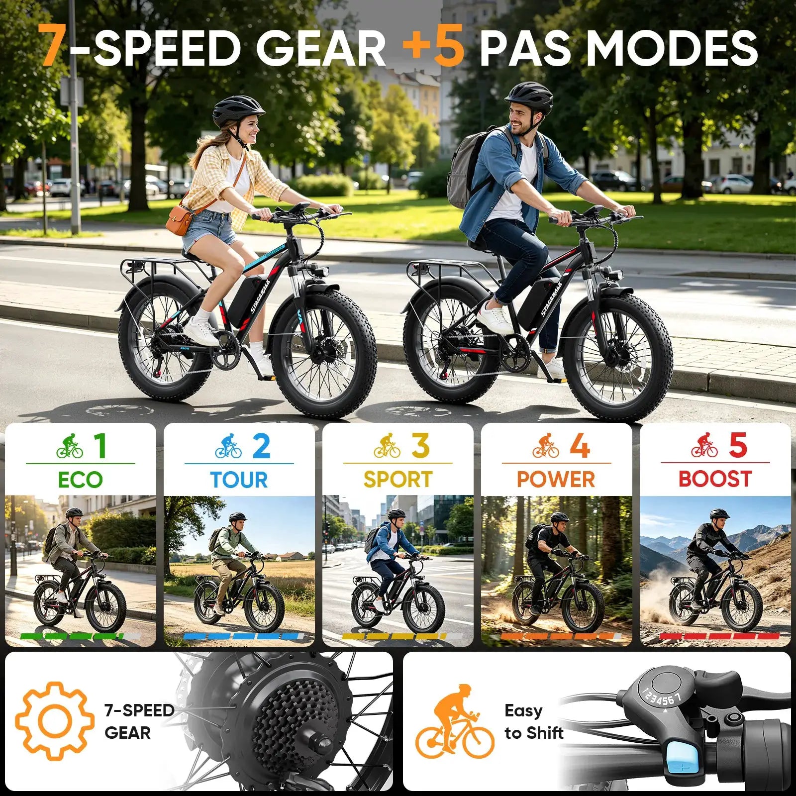 Spacewalk 1500W Peak Electric Bike for Adults, 48V 15Ah Removable Battery Fat Tire Ebike, 28MPH High Speed Long Range 60 Miles Electric Bicycle, 26×4.0 All Terrain Mountain E Bike with LCD Display & 7 Speed Gear by Beastly Survival Outlet
