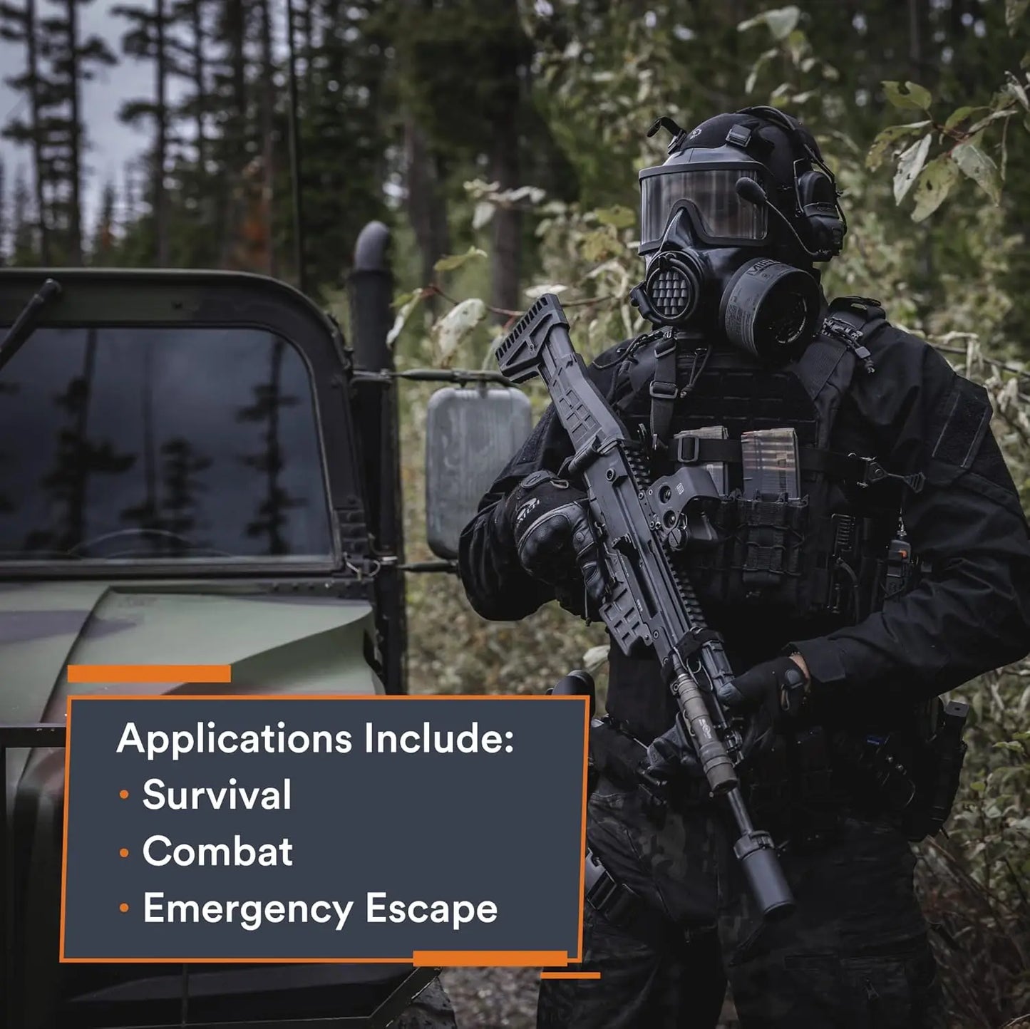 Full Face CBRN Gas Masking Reusable Survival Respirator Gear