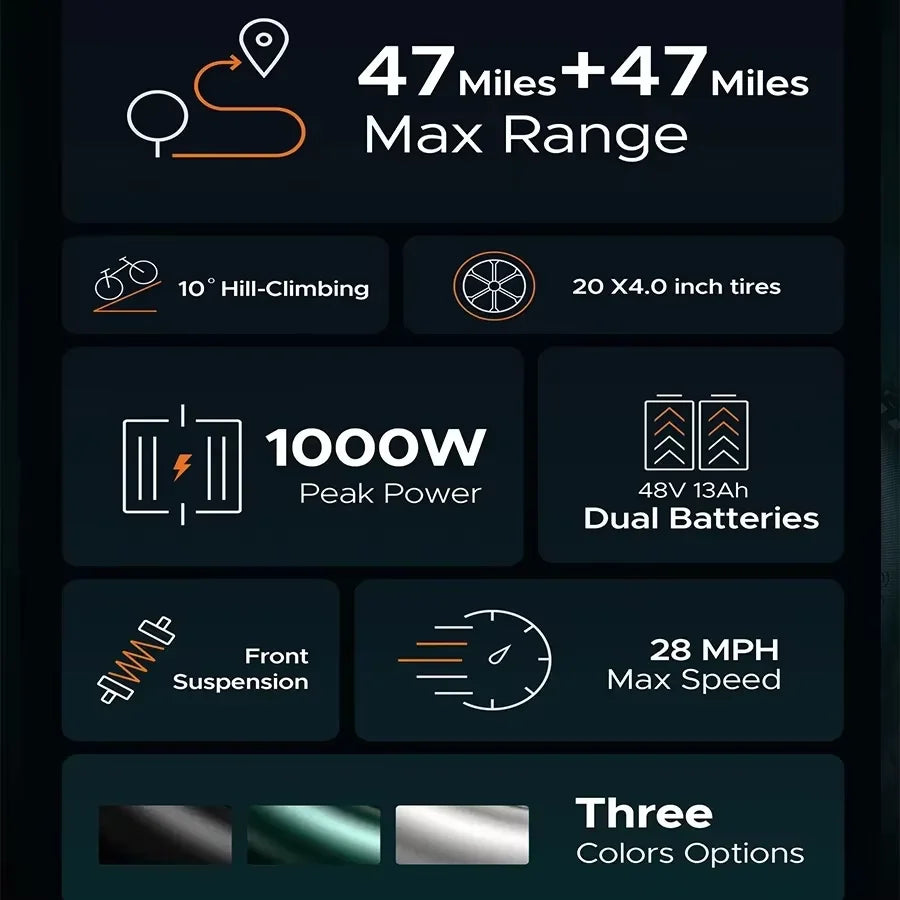 ENGWE M20 Electric Bicycle 750W Dual Battery Fat Tire Ebike