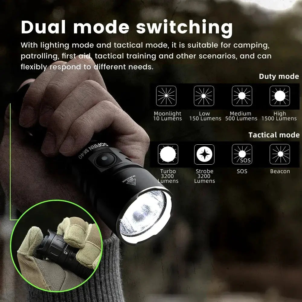 Sofirn SK40 SFT70 3200LM Rechargeable Tactical Flashlight X by Beastly Survival Outlet