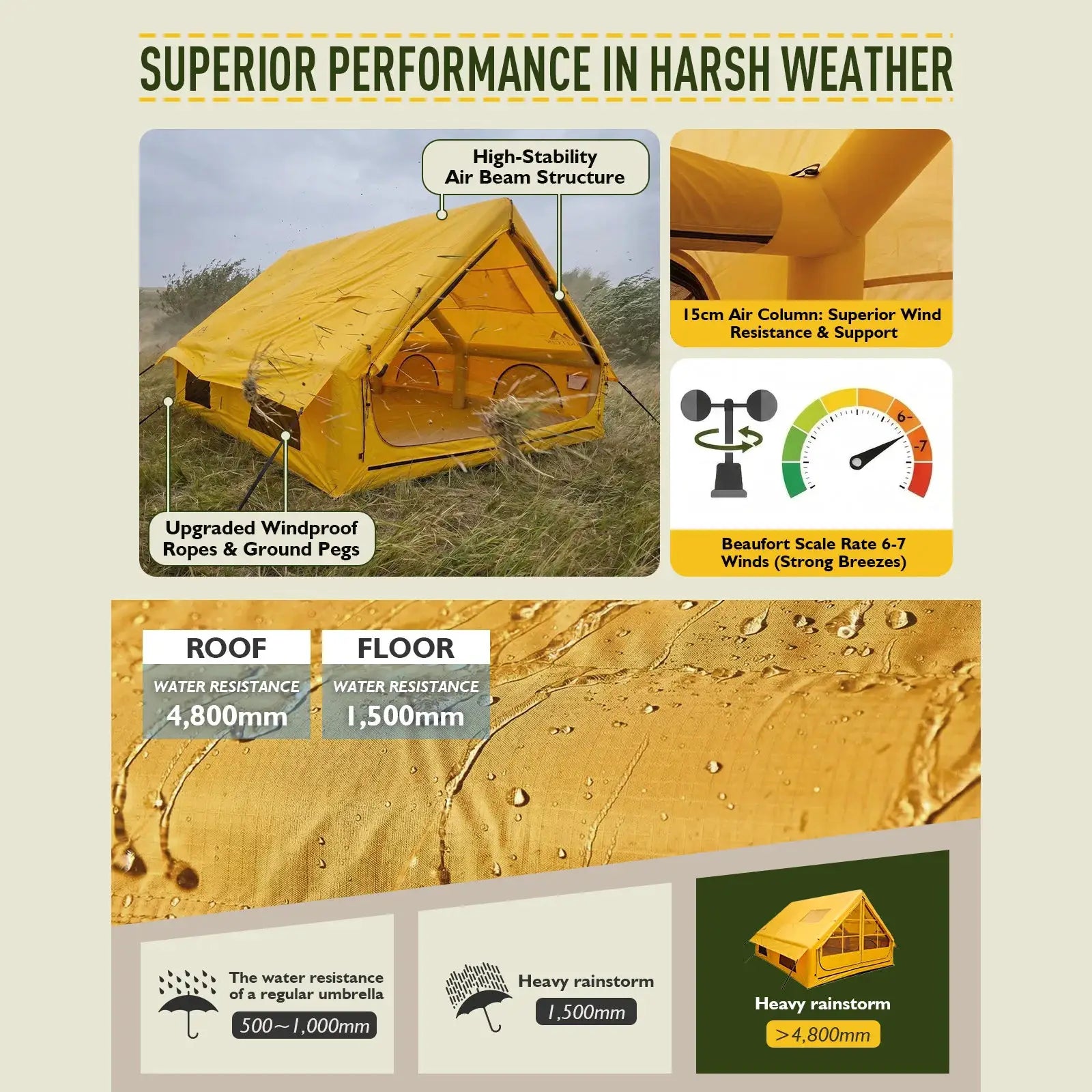 Senleet Inflatable Camp Tent 6to8 Person Waterproof OxfordUKX by Beastly Survival Outlet
