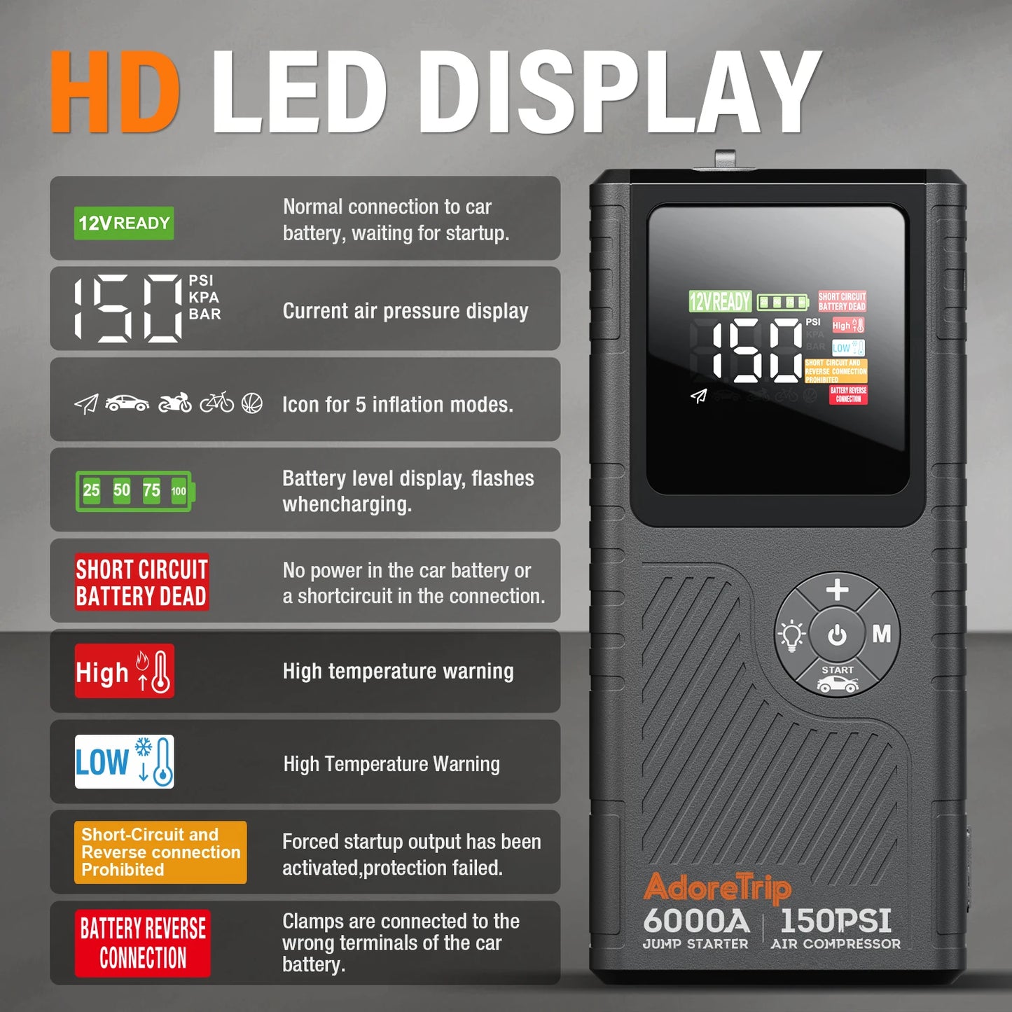 AdoreTrip 6000A Car Jump Starter With Air Compressor 12V