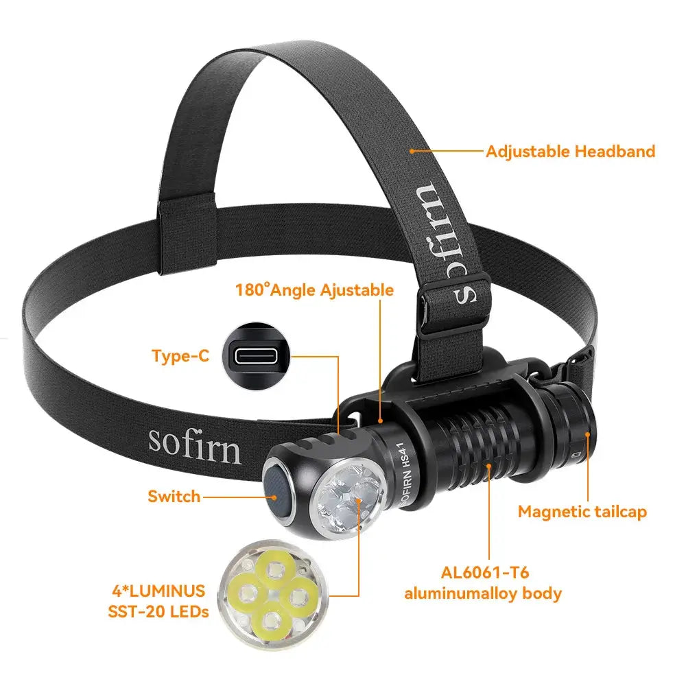 Sofirn HS41 Headlamp 4000lm USB C Rechargeable SST20 LED Pro by Beastly Survival Outlet