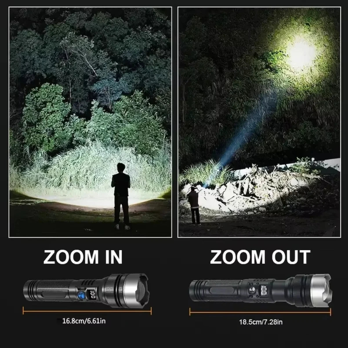 Powerful LED Flashlight With Zoom Digital Display Type C For
