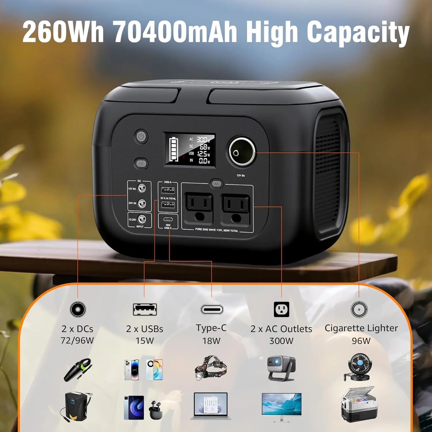 300W Portable Power Station with Solar Panels for Outdoor Use