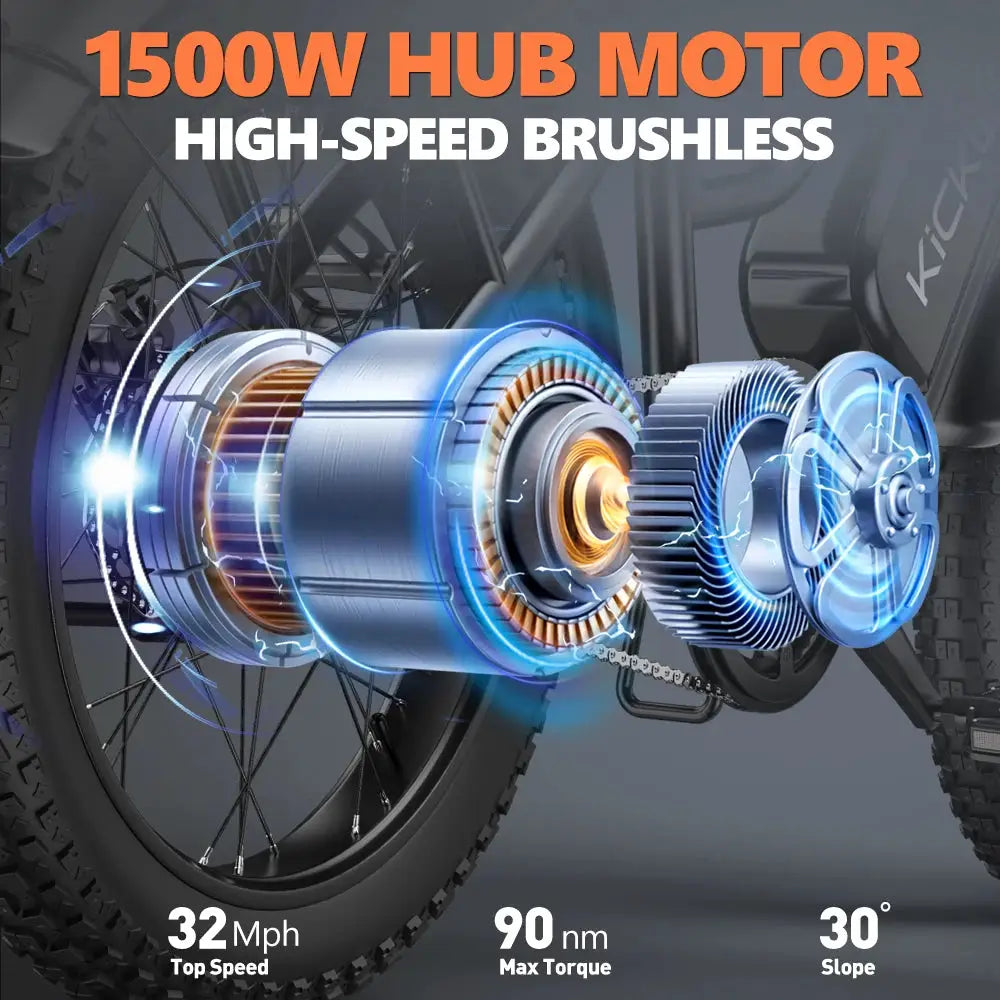 Kickwey LD20 Adult Electric Bike 1500w 32MPH 48V20ah Mountain Electric Bicycle 20 Inch Fat Tire Motorcycle E Bike by Beastly Survival Outlet