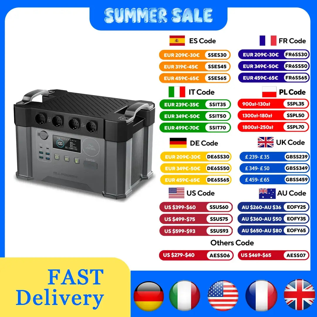 ALLPOWERS S2000 PRO Power station 2400W（Peak 4000W）Solar Generator 1451WH Power Supply with UPS for Camping Home Use Emergency by Beastly Survival Outlet