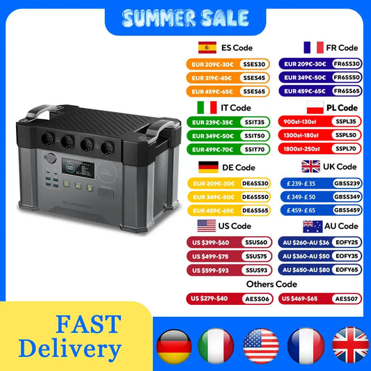 ALLPOWERS S2000 PRO Power station 2400W（Peak 4000W）Solar Generator 1451WH Power Supply with UPS for Camping Home Use Emergency by Beastly Survival Outlet