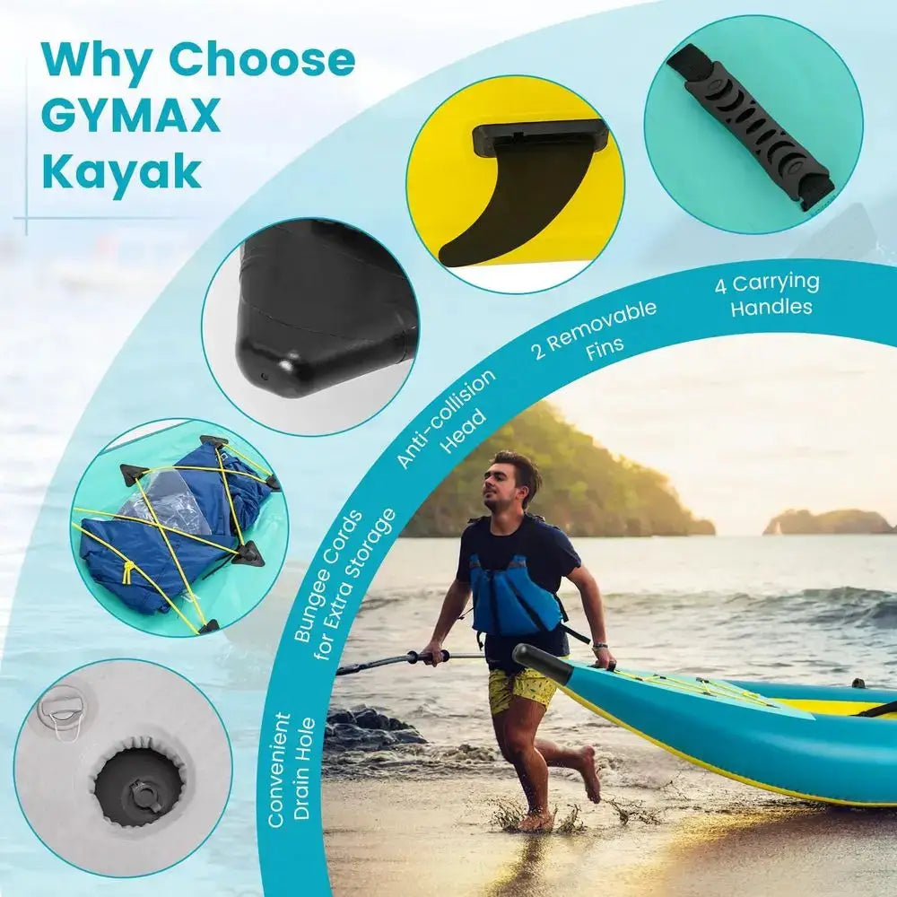 Inflatable Kayak, 12.5Ft 507lbs Tandem Kayak With 2 Aluminum Paddles, 2 Padded Seats, Footrests, 2 Fins, Hand Pump, Custom by Beastly Survival Outlet