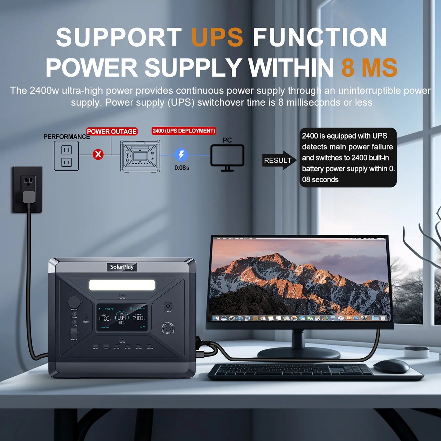 Solarplay Q2501 Portable Power Generator 2160Wh Lifepo4 Battery