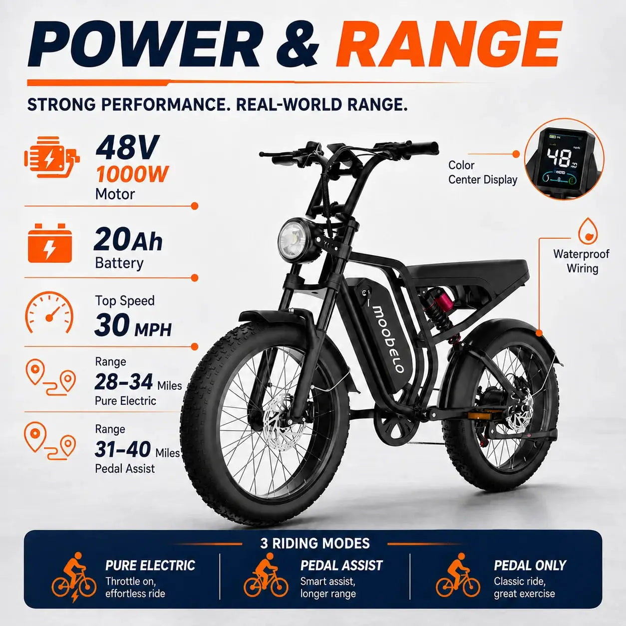 1000W electric dirt bike, 48V detachable battery, suitable for all-terrain riding, 20-inch punctureproof tires bike electric by Beastly Survival Outlet