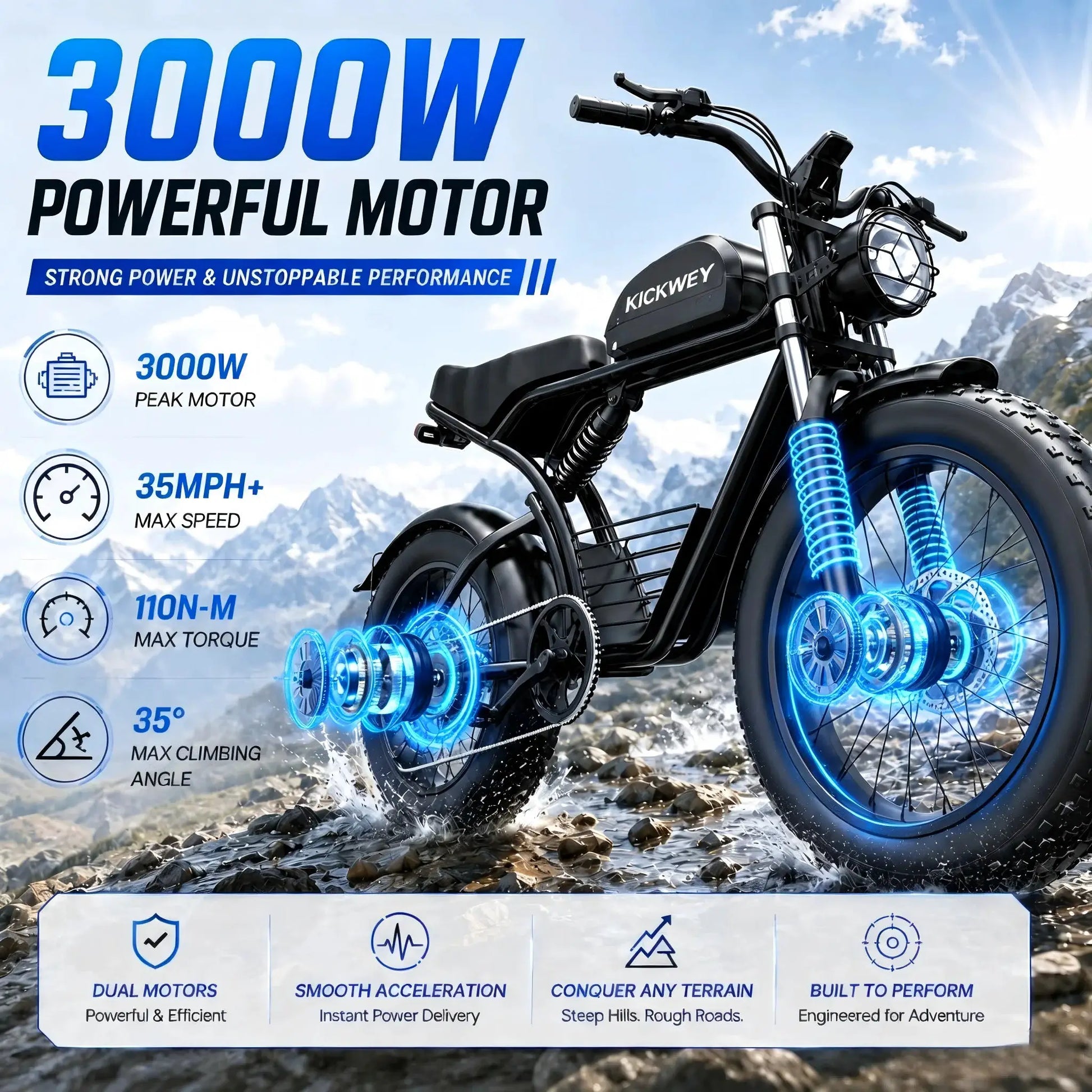 KICKWEY K7 Electric Bike, Off-Road Electric bicycle, Full Suspension E-Bike, 20" Fat Tire All-Terrain Electric Dirt bike, Ebike by Beastly Survival Outlet