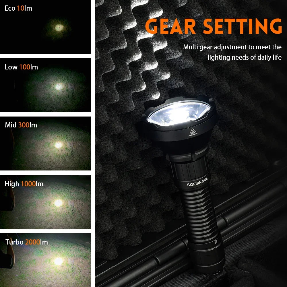 Sofirn SF26 2000lm SFT40 LED 6000K Tactical Flashlight Type C Rechargeable 21700 Torch Camping EDC