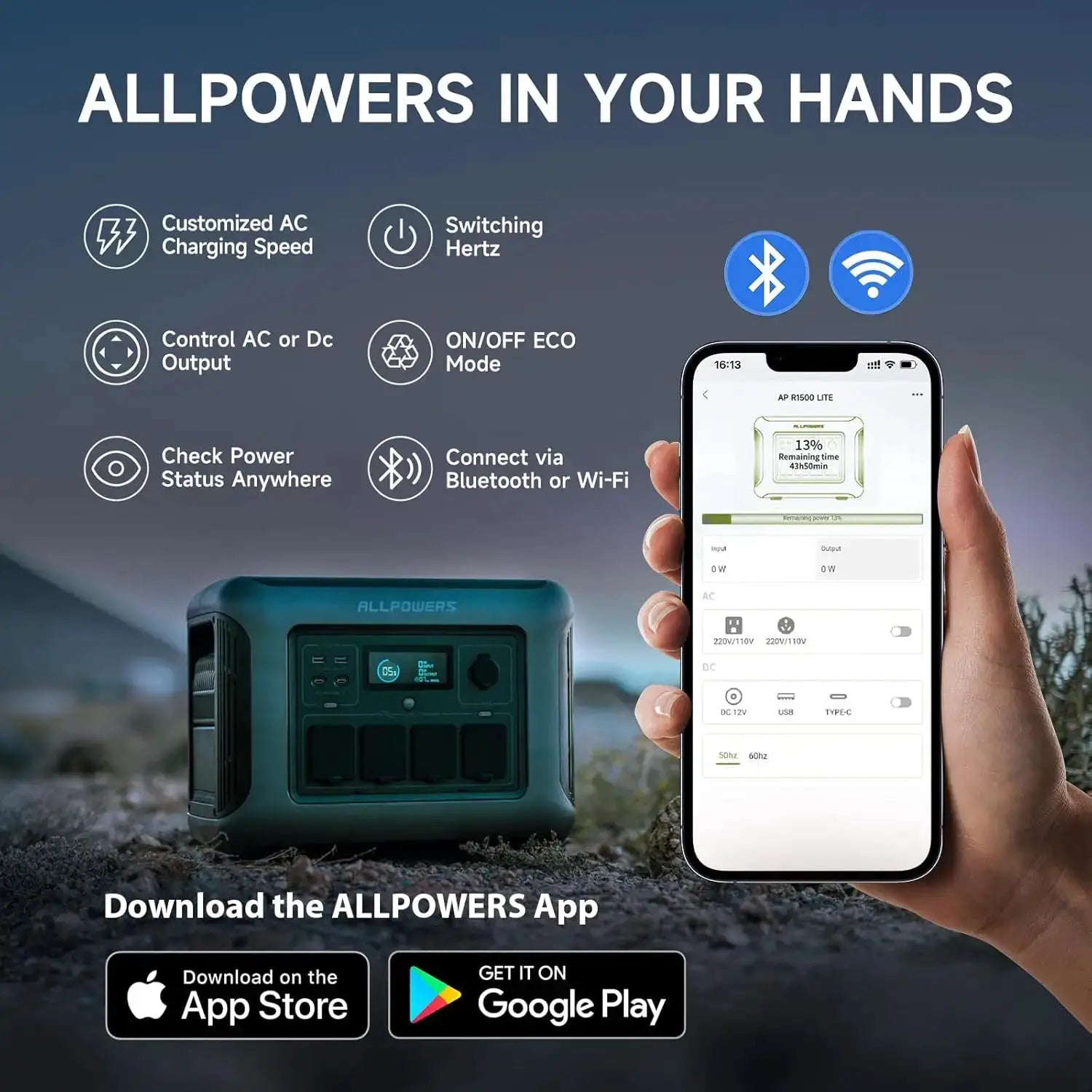 ALLPOWERS R1500 LITE Portable Power Station 1056Wh by Beastly Survival Outlet