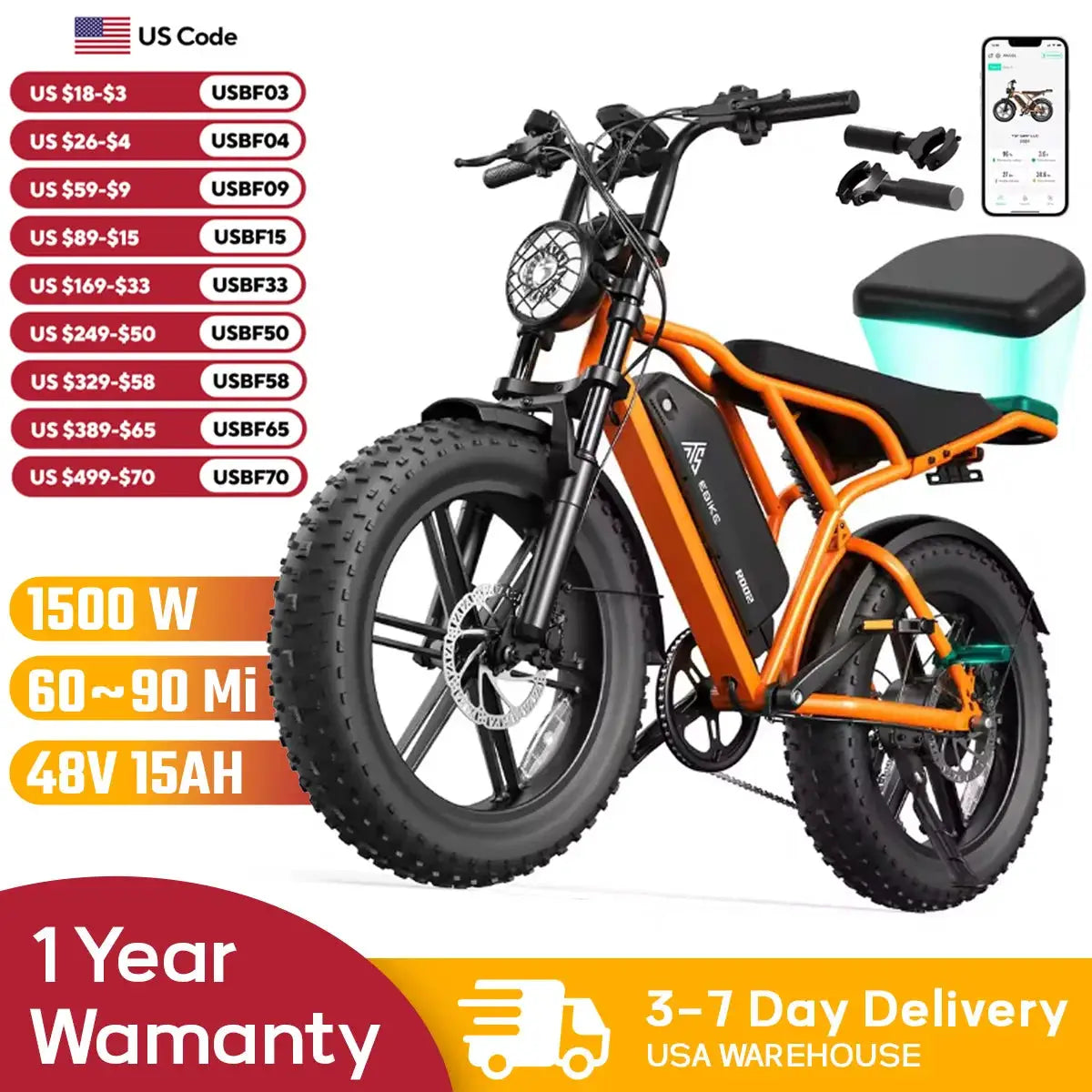 TST R002S 1500W Fat Tire Electric Bike All Terrain 28MPH Pro by Beastly Survival Outlet