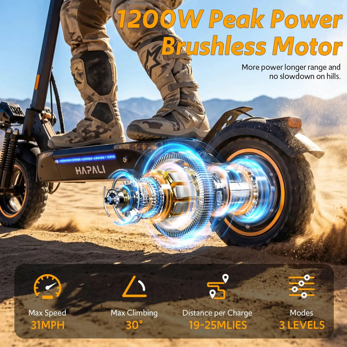 Off Road Electric Scooter, 1200W Motor, 25 Miles Range, 31 MPH, 11" All Terrain Tire, E-Scooter for Adults with Double Suspension & Side Light Disc Brakes by Beastly Survival Outlet