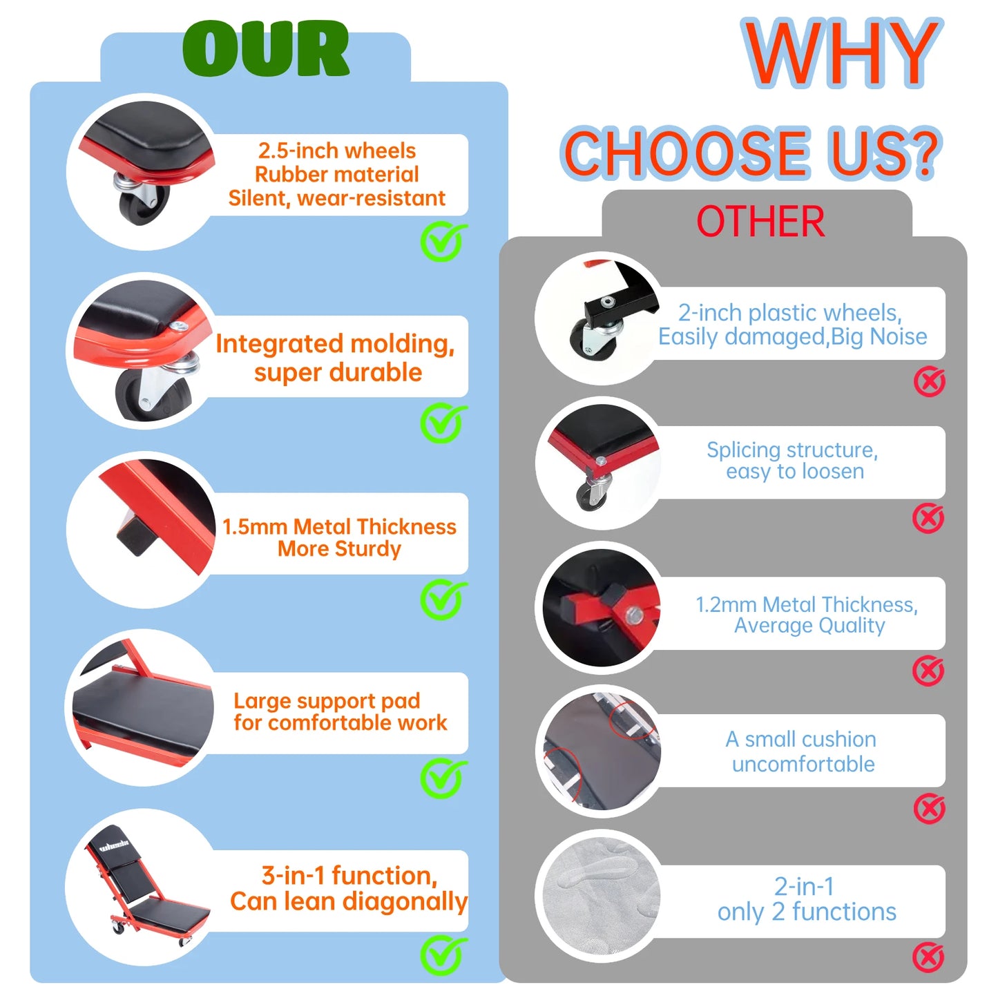 3 in 1 Rolling Mechanic Creeper Z Seat Foldable Garage Chair