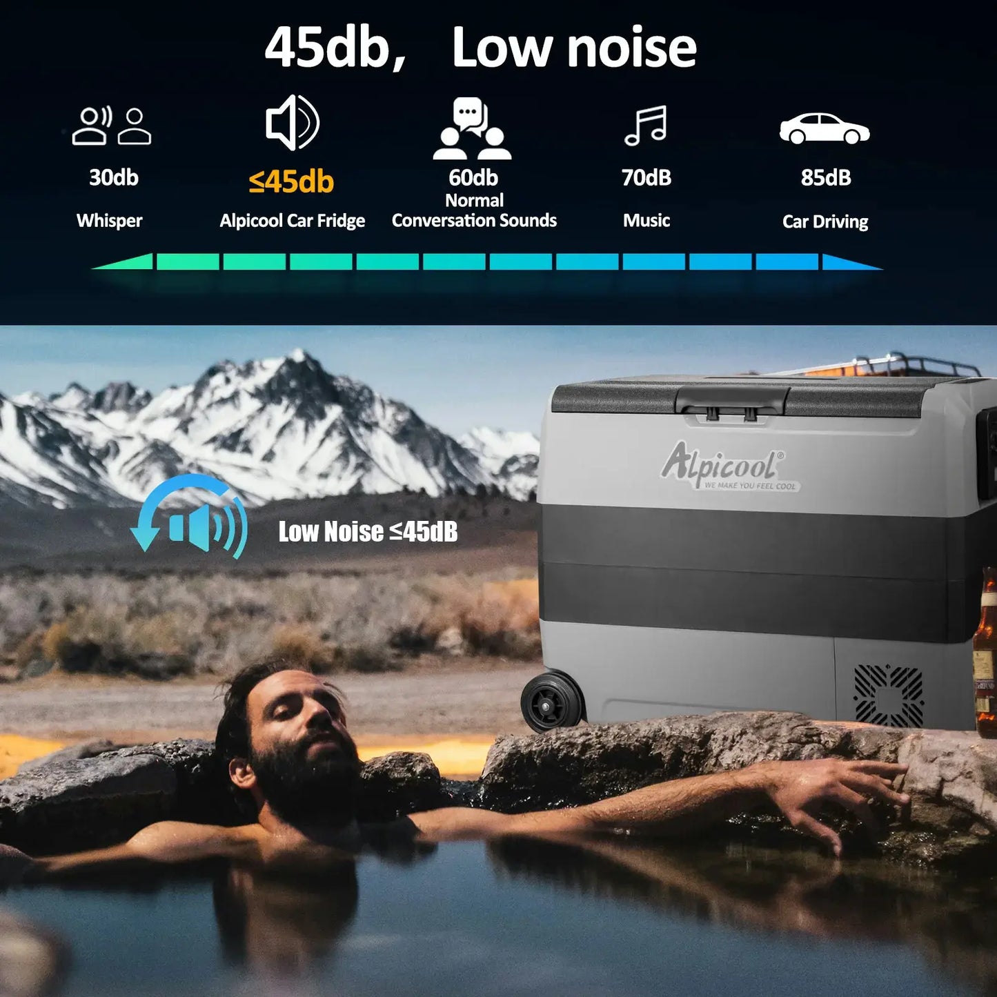 Alpicool T60 Dual Temperature Control 12 Volt Refrigerator 63 Quart Portable Car Fridge Freezer (-4°F~68°F) for Truck, RV, Boat by Beastly Survival Outlet
