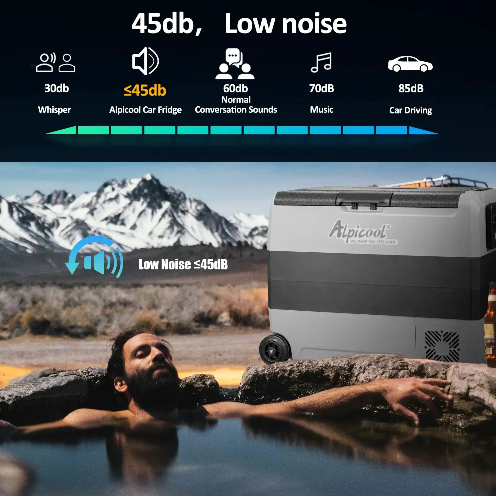 Alpicool T60 Dual Temperature Control 12 Volt Refrigerator 63 Quart Portable Car Fridge Freezer (-4°F~68°F) for Truck, RV, Boat by Beastly Survival Outlet